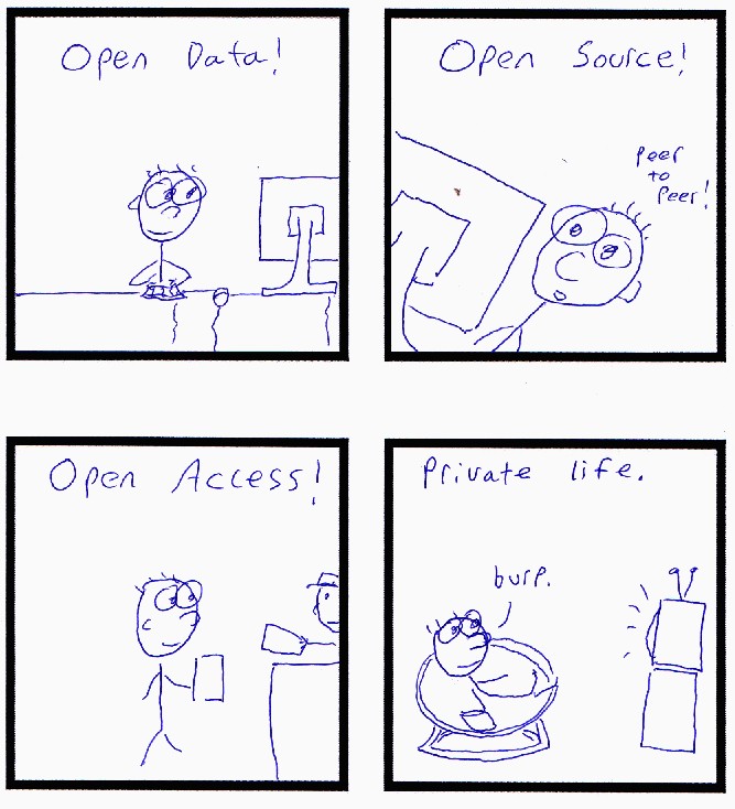 Open Comics! Hmm... no portal for that YET...