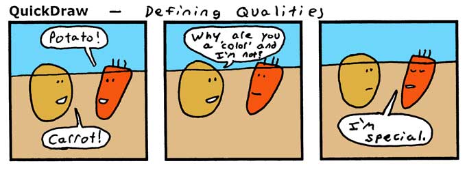 Carrot and Potato [36] Defining Qualities